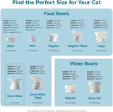 Necoichi "Shallow-Wide" Whisker Relief Elevated Cat Food Bowl