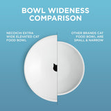 Necoichi "Shallow-Wide" Whisker Relief Elevated Cat Food Bowl